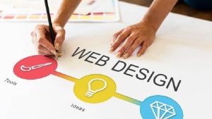 Best Website Development Company